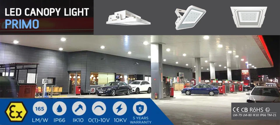 LED canopy tankstelle leuchten